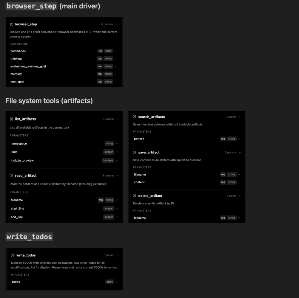 Browsr Tool Definitions