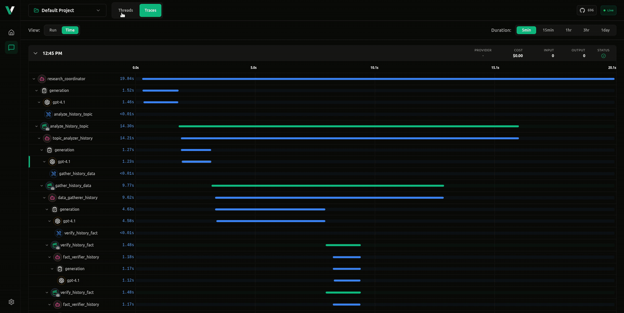 vLLora Debugging Agent