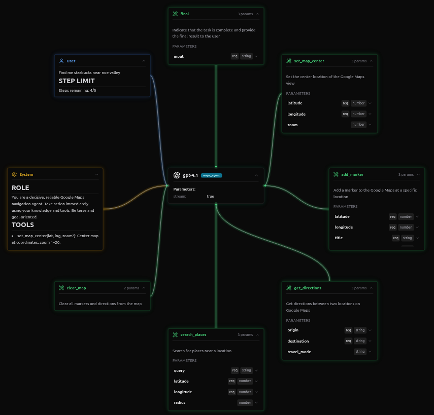 Maps agent architecture